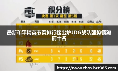 最新和平精英节奏排行榜出炉JDG战队强势领跑前十名