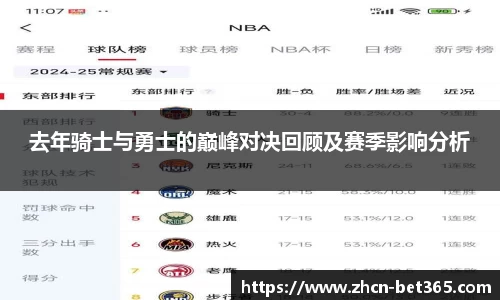 去年骑士与勇士的巅峰对决回顾及赛季影响分析
